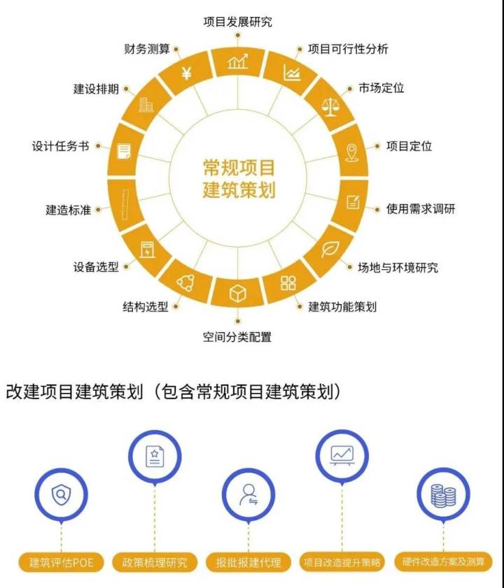 楷林能為新型辦公做點什么？
