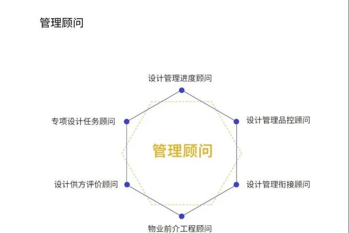 楷林能為新型辦公做點什么？