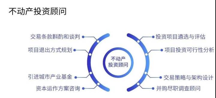 楷林能為新型辦公做點什么？
