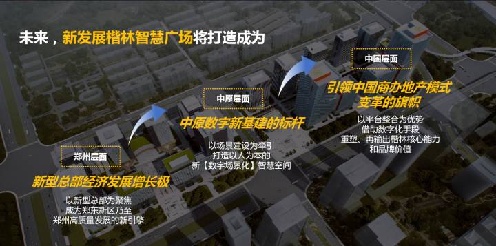 智慧楷林 顛覆商務(wù)|楷林受邀參加2020河南智慧園區(qū)創(chuàng)新論壇