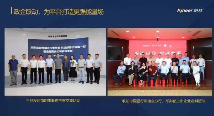 2022中國樓宇經濟北京論壇,楷林“平臺經濟”重磅發聲! 2022中國樓宇經濟北京論壇,楷林“平臺經濟”重磅發聲!