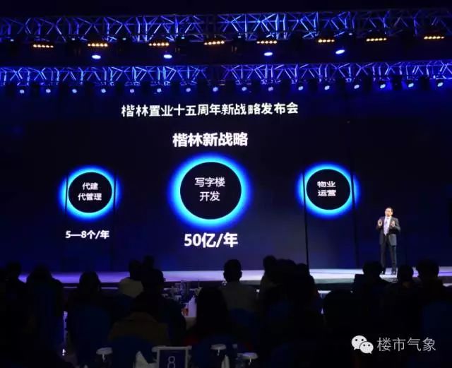 哪家企業這么牛？同時簽約五大銀行機構