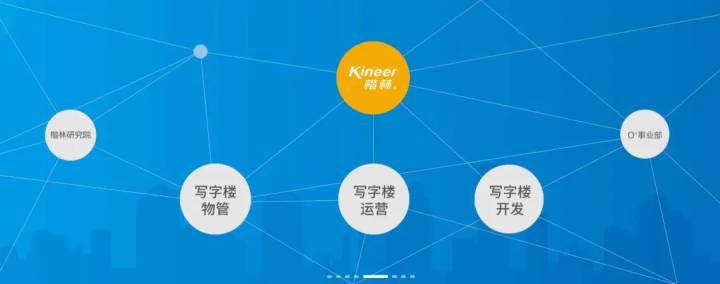 博鰲三年,楷林十九年 博鰲三年,楷林十九年